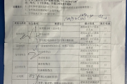定西市深圳入职体检有问题咨询，深圳入户体检问题咨询